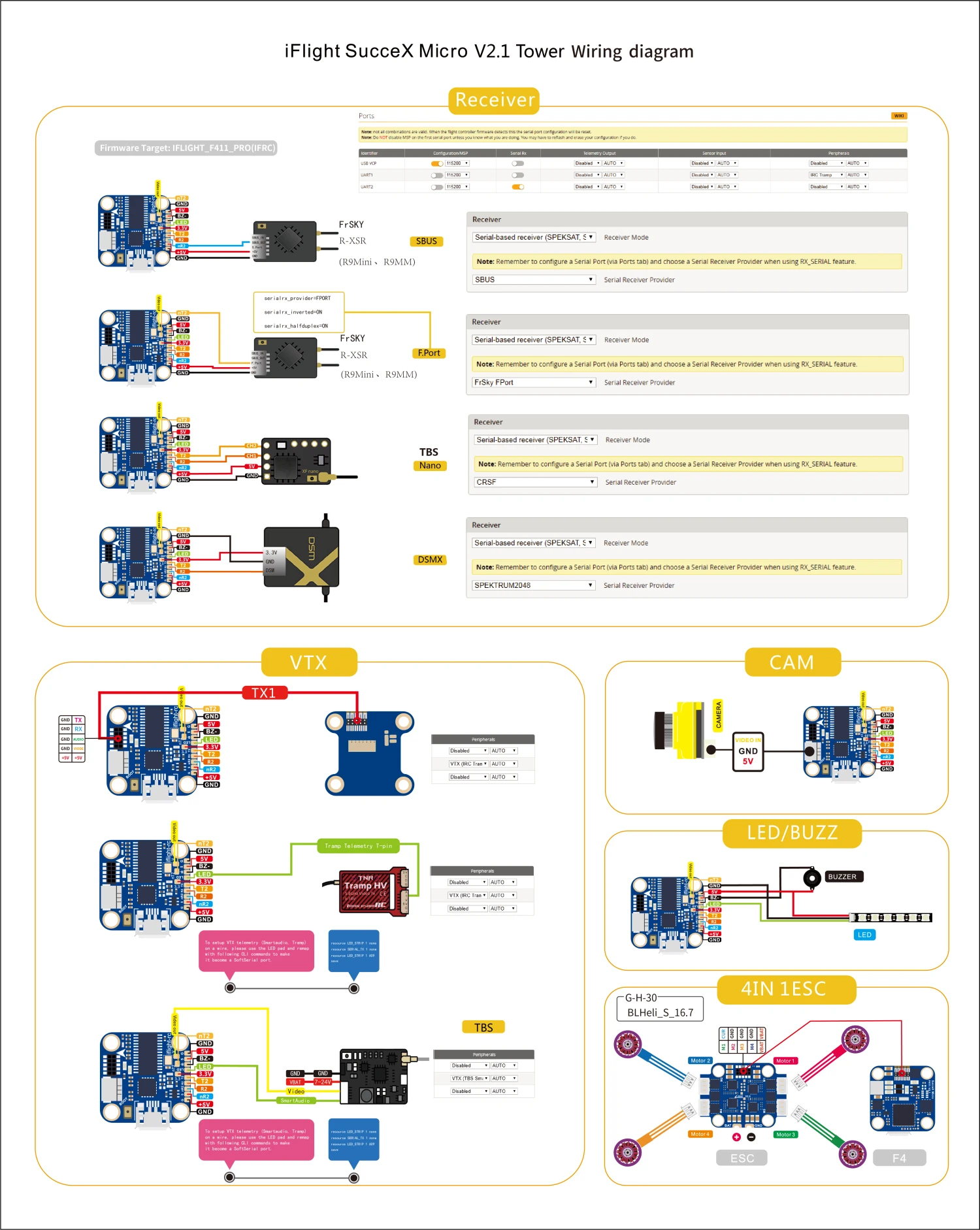 Iflight SucceX Micro F4 V2.1 15A 2-4S Flight Tower System (MPU6000,ESC Plugs) 8 Iflight SucceX Micro F4 V2.1 15A 2-4S Flight Tower System (MPU6000,ESC Plugs) - Image 6